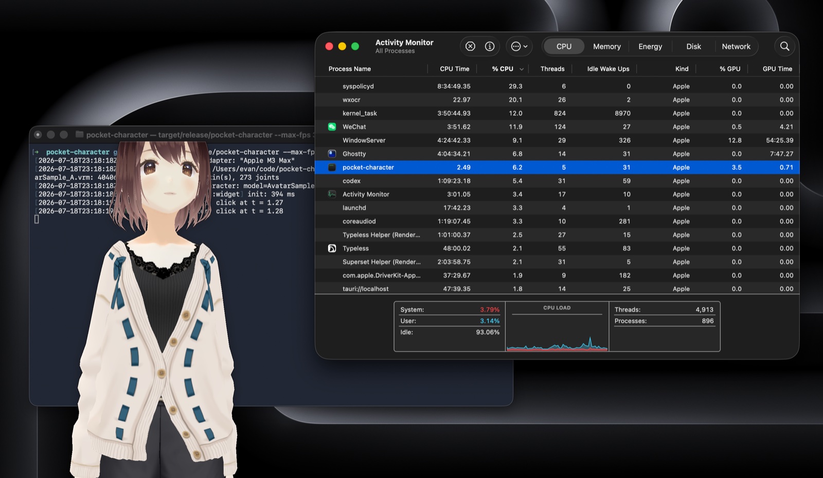 The VRM character widget beside Activity Monitor